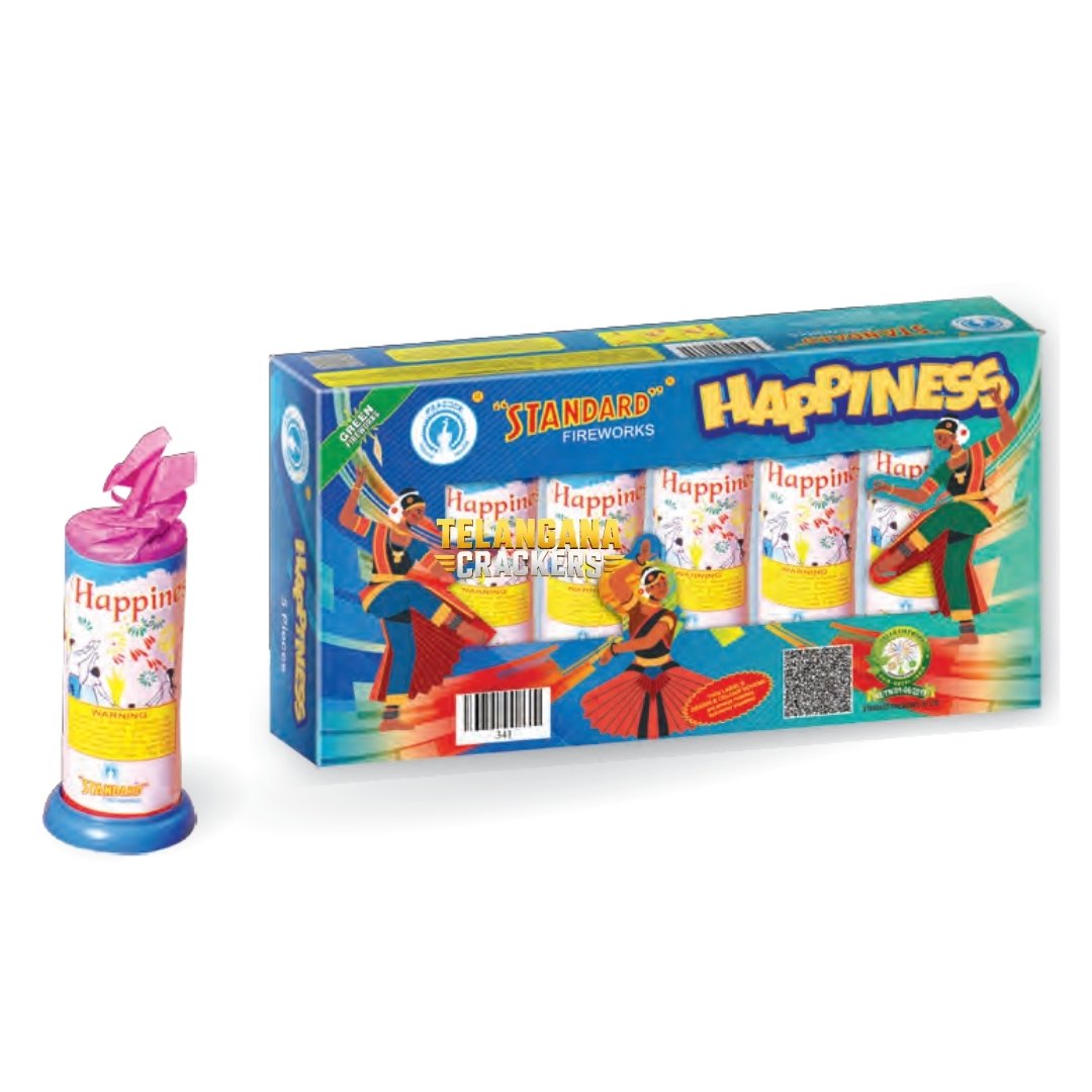Happiness